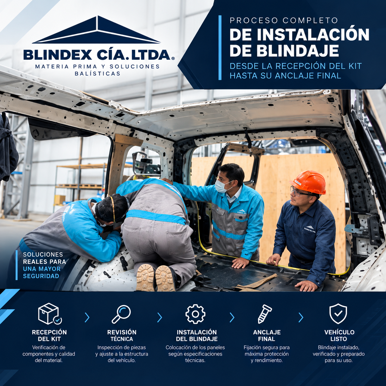 FABRICANTES-MATERIAL-BALISTICO-INSTALACION-ECUADOR